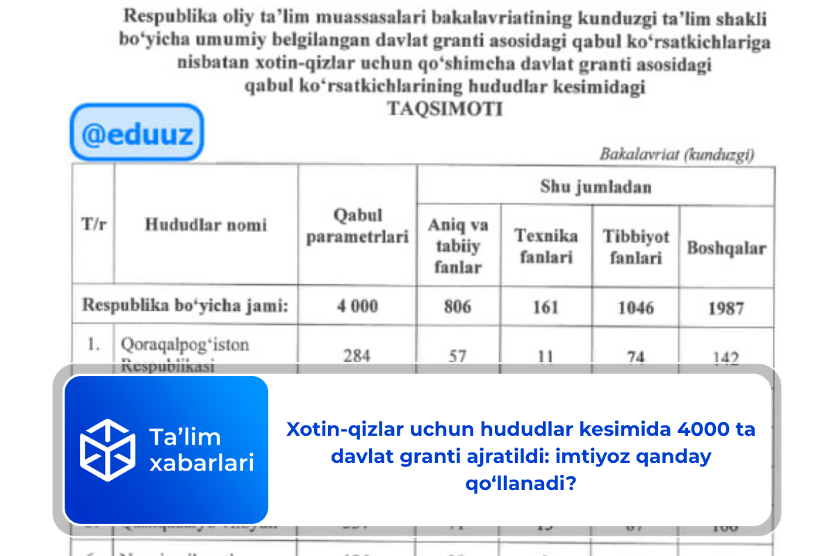 Yetuk italyan anal porno Mast porno video yuborilgan