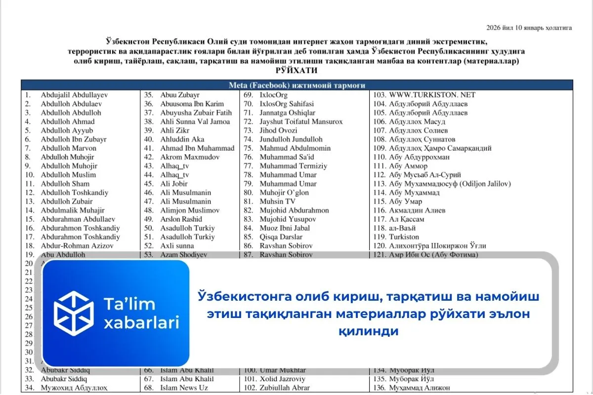 Ўзбекистонга олиб кириш, тарқатиш ва намойиш этиш тақиқланган материаллар рўйхати эълон қилинди
