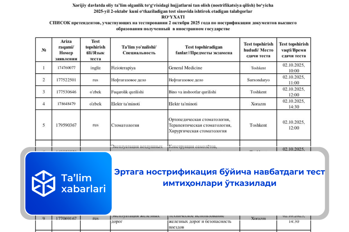Эртага нострификация бўйича навбатдаги тест имтиҳонлари ўтказилади
