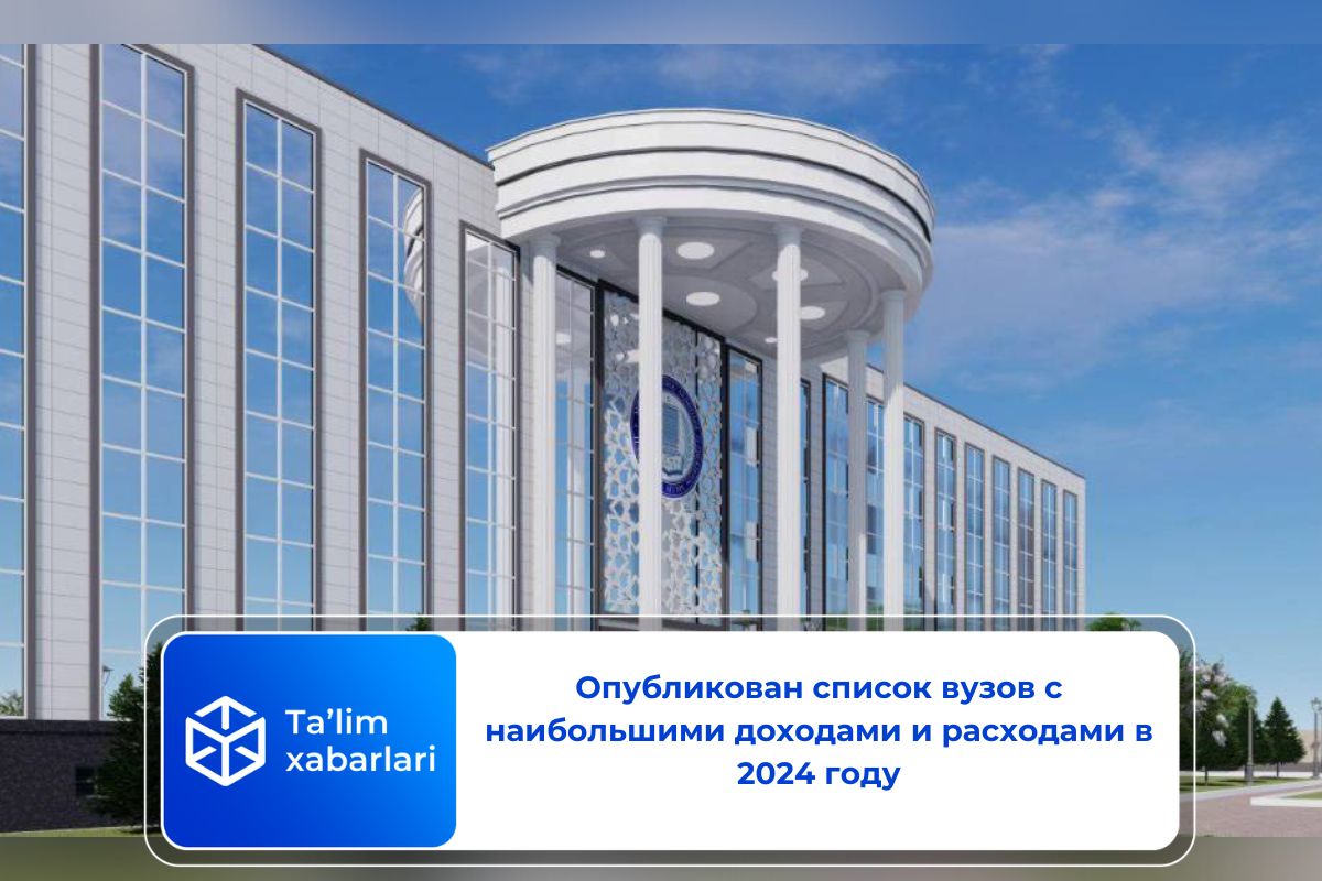 Опубликован список вузов с наибольшими доходами и расходами в 2024 году