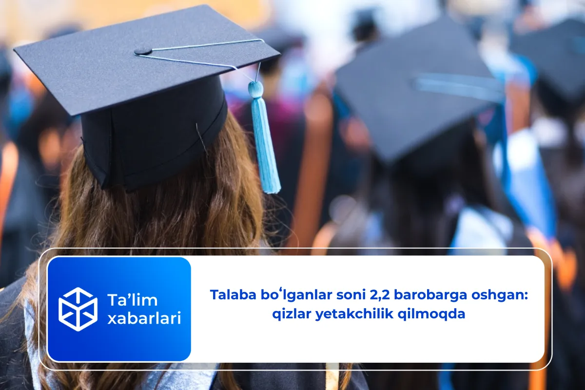 Talaba boʻlganlar soni 2,2 barobarga oshgan: qizlar yetakchilik qilmoqda