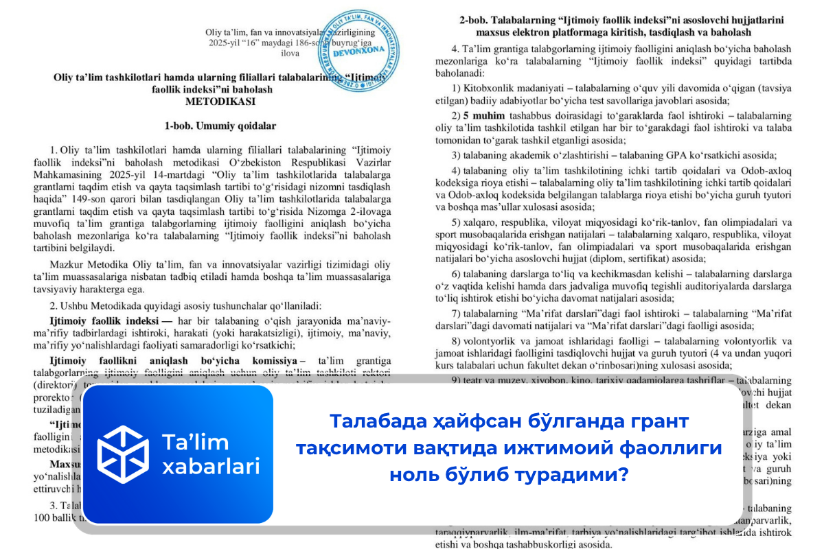 Талабада ҳайфсан бўлганда грант тақсимоти вақтида ижтимоий фаоллиги ноль бўлиб турадими?
