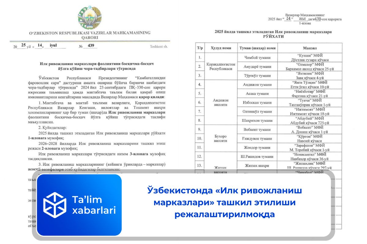 Ўзбекистонда «Илк ривожланиш марказлари» ташкил этилиши режалаштирилмоқда