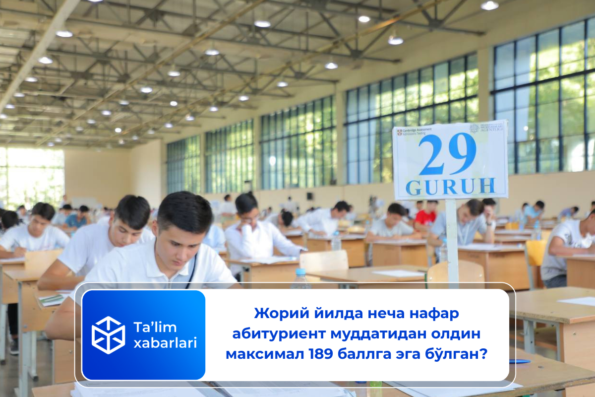 Жорий йилда неча нафар абитуриент муддатидан олдин максимал 189 баллга эга бўлган?
