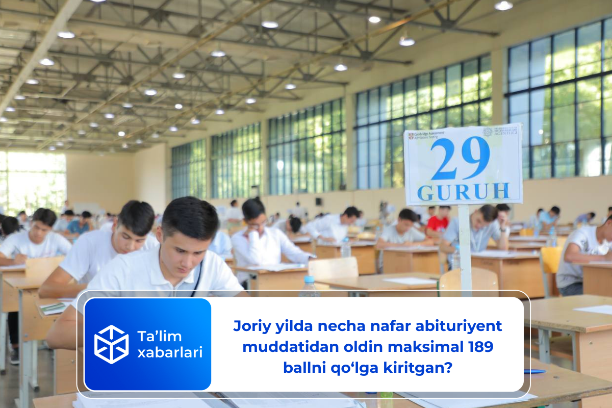 Joriy yilda necha nafar abituriyent muddatidan oldin maksimal 189 ballni qo‘lga kiritgan?