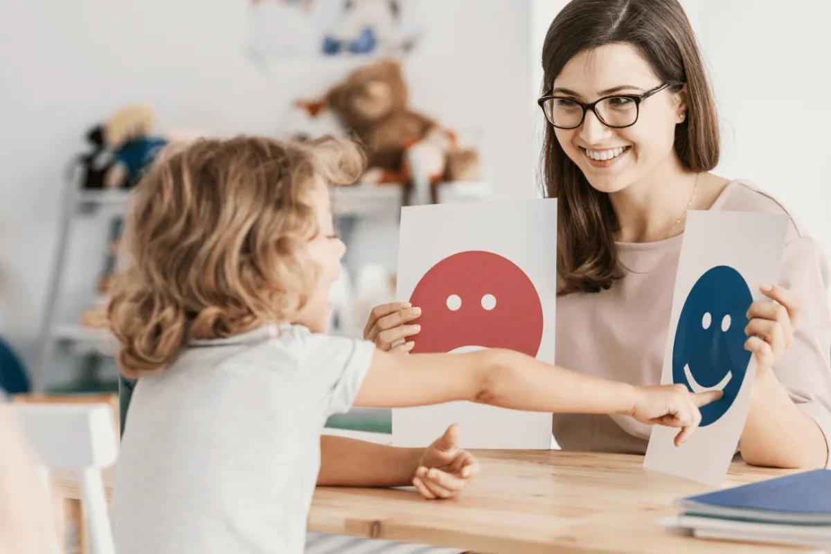 Emotsional intellekt nima va uni shakllantirish nega muhim?