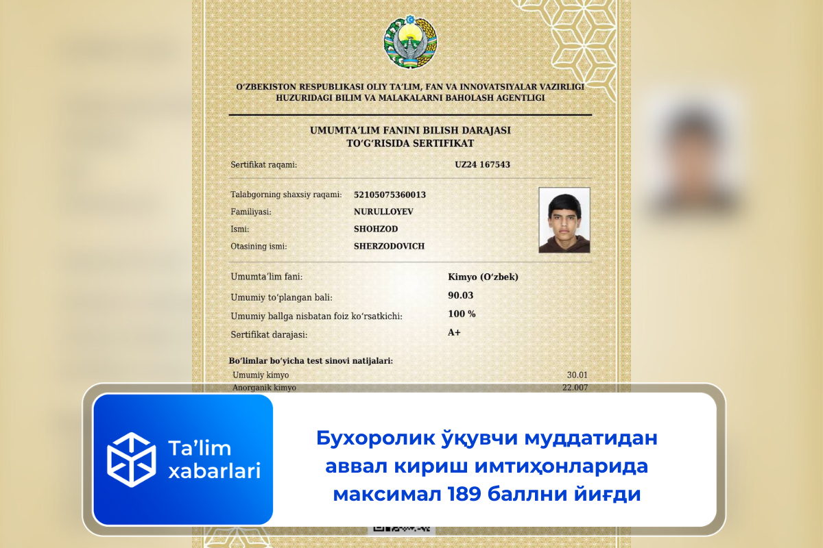 Бухоролик ўқувчи муддатидан аввал кириш имтиҳонларида максимал 189 баллни йиғди