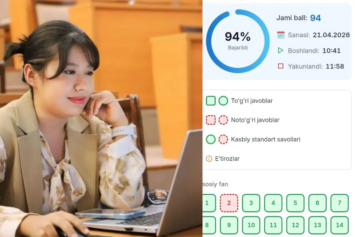 “Atigi 2 haftada tayyorlandim”: attestatsiyada 94 ball olgan o‘qituvchi bilan suhbat