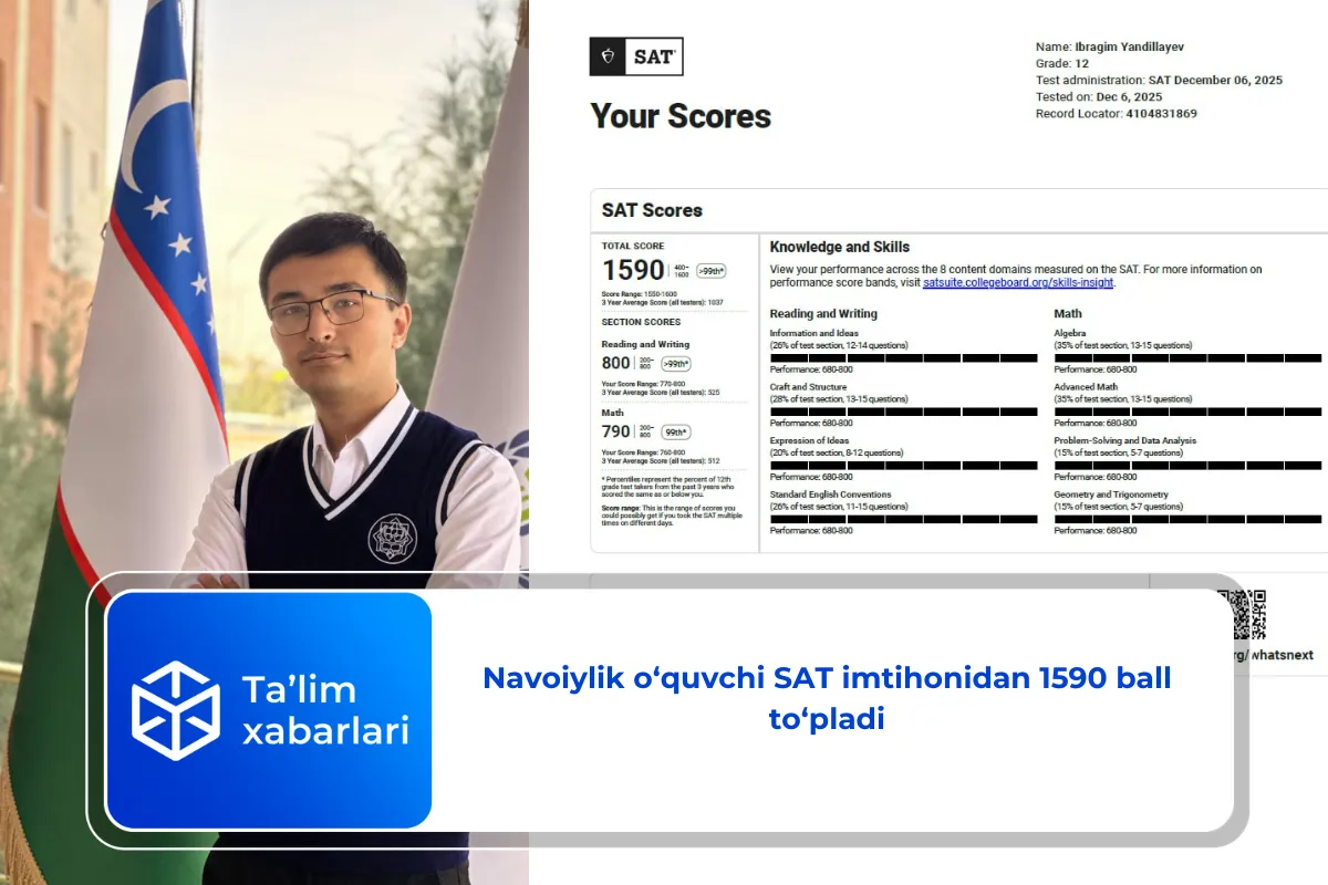Навоийда ўқувчи SАТ имтиҳонидан 1590 баллик натижани қайд этди