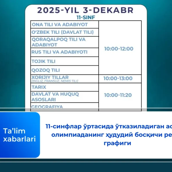 11-синфлар ўртасида ўтказиладиган асосий олимпиаданинг ҳудудий босқичи режа-графиги