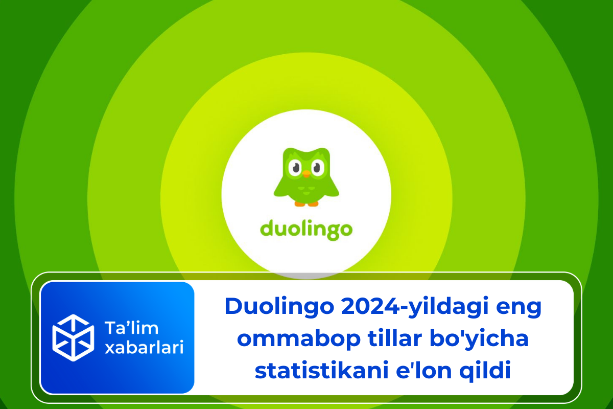 Duolingo 2024-yildagi eng ommabop tillar bo’yicha statistikani eʼlon qildi