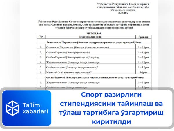 Спорт вазирлиги стипендиясини тайинлаш ва тўлаш тартибига ўзгартириш киритилди