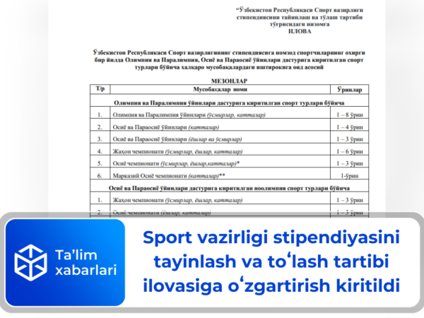 Sport vazirligi stipendiyasini tayinlash va toʻlash tartibi ilovasiga oʻzgartirish kiritildi