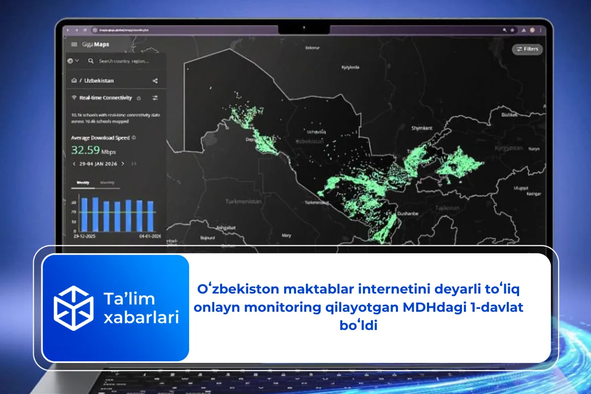 Oʻzbekiston maktablar internetini deyarli toʻliq onlayn monitoring qilayotgan MDHdagi 1-davlat boʻldi