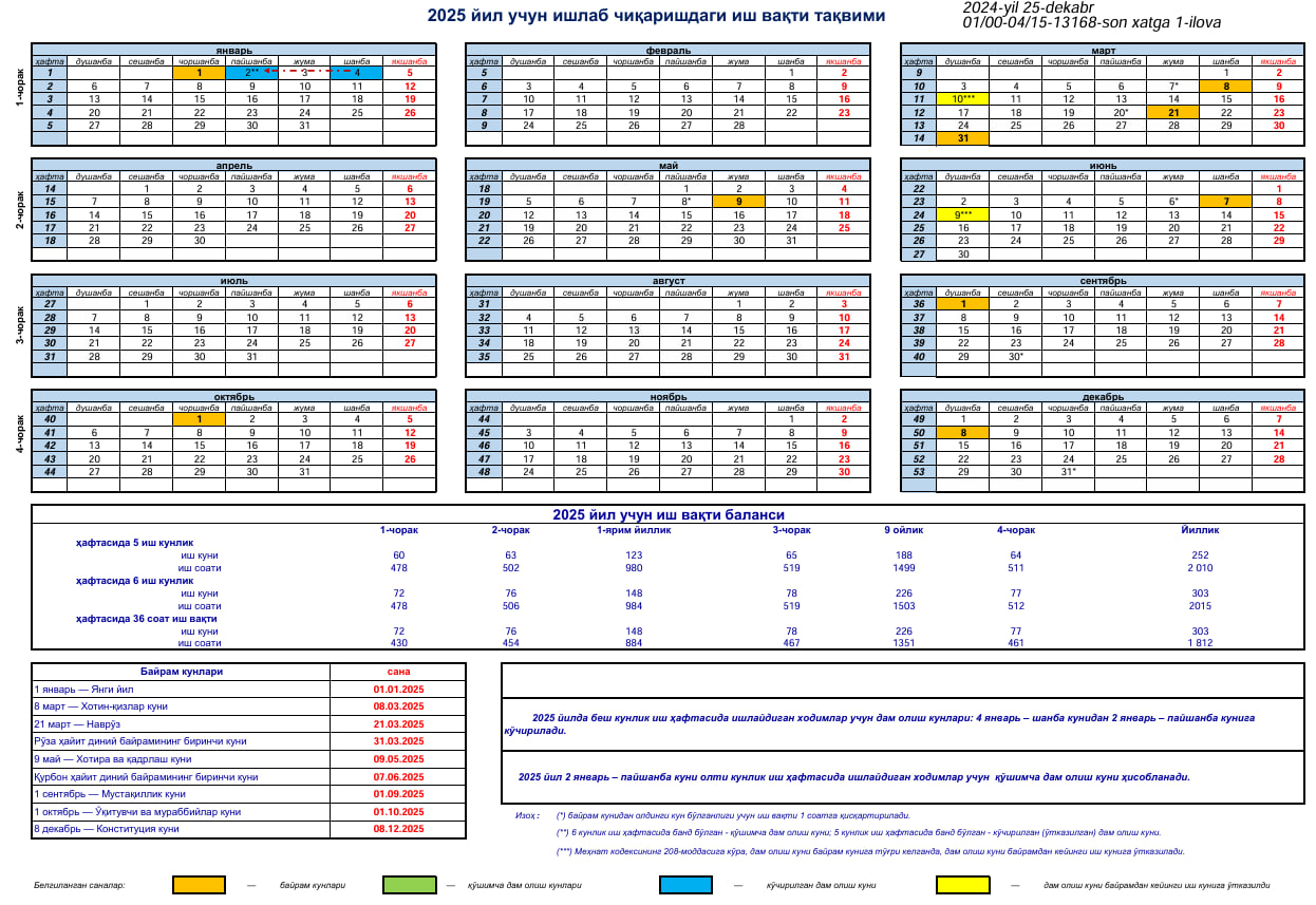 10-mart kuni maktablarda ham qoʻshimcha dam olish kunimi?