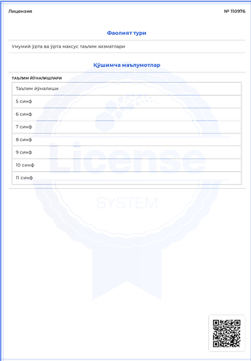 Қарши шаҳридаги «Avitsenna school» хусусий мактабининг 50 нафар ўқувчиси тегишли фанлардан миллий сертификатга эга бўлди