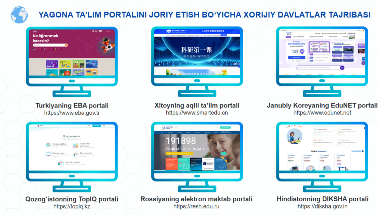 “Yagona taʻlim resurslari va xizmatlari portali” ishga tushirildi