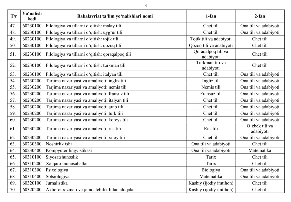 Oz sevgilisining ayolini yalagan cuckoldlar porno video