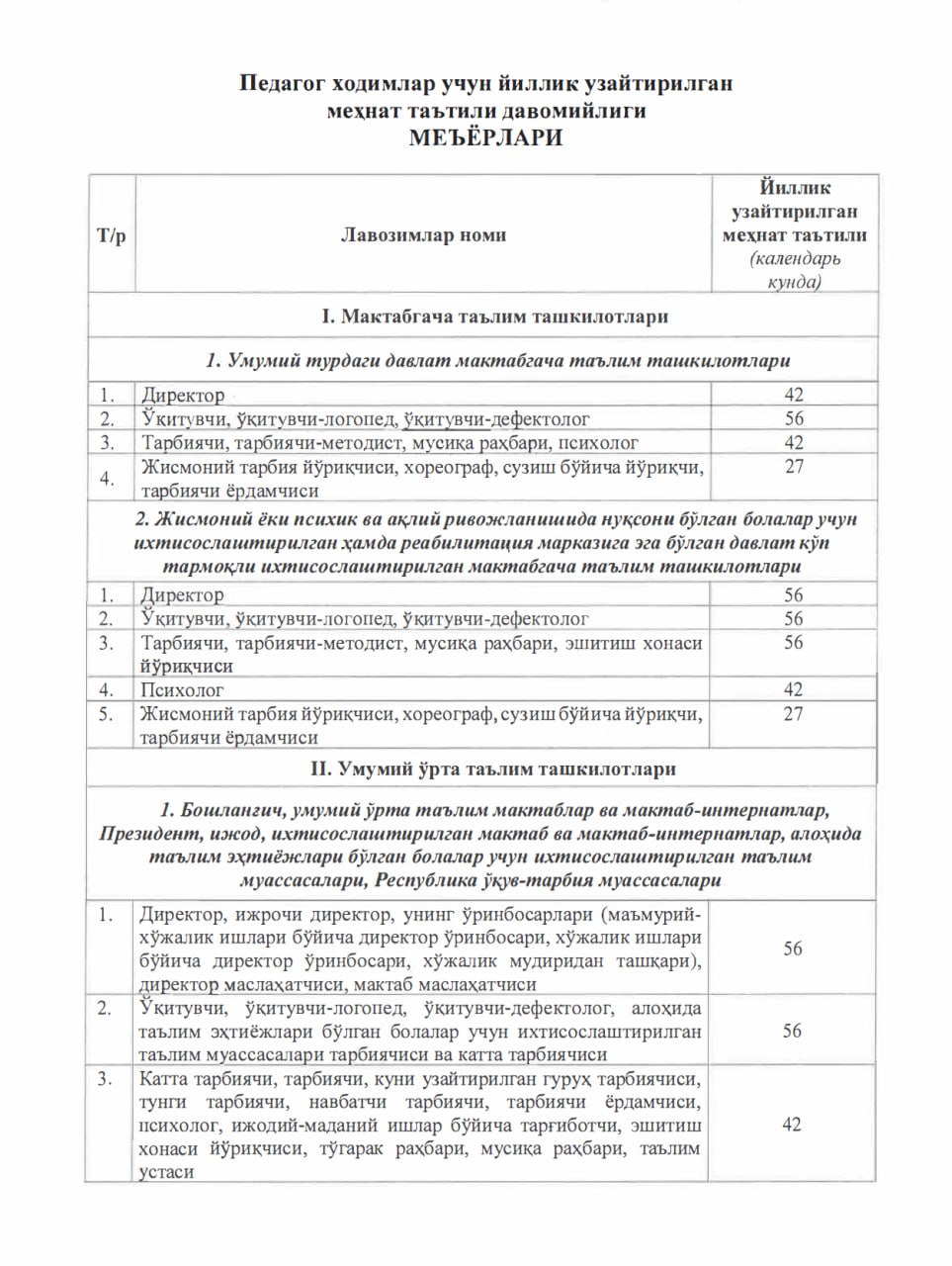 Педагогам выплачивают отпускные за 48 рабочих дней или за 56 календарных дней?