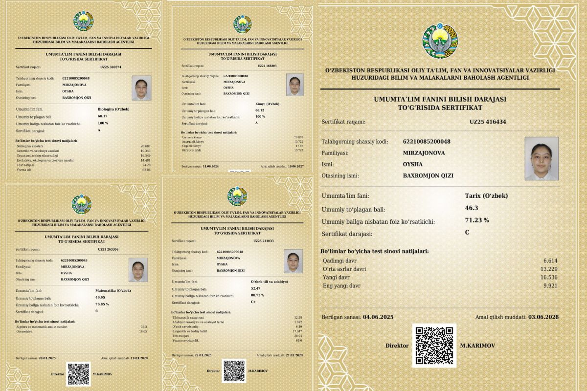 Андижонда бир мактабнинг 5 нафар ўқувчиси муддатидан олдин 189 баллни қўлга киритишди
