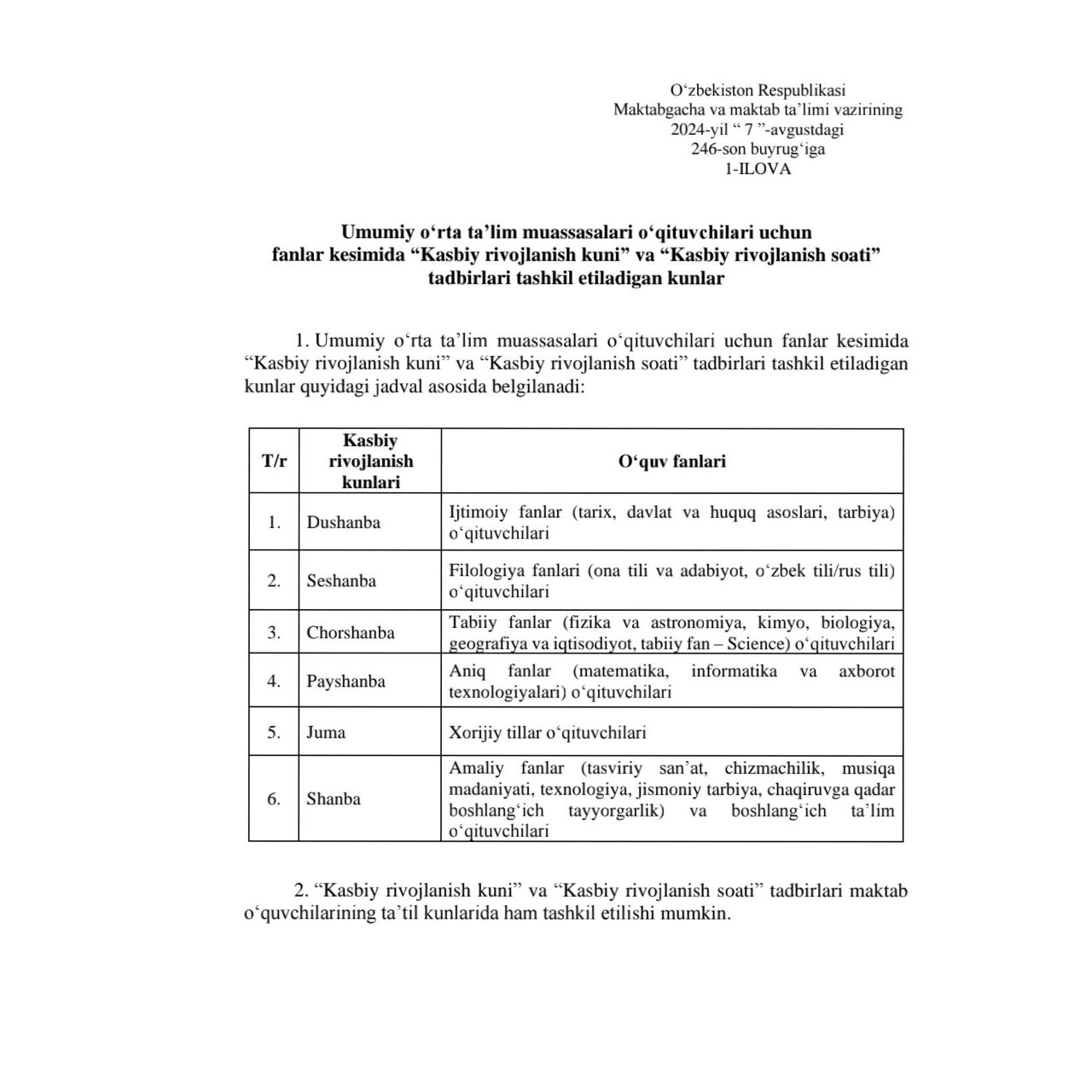 Maktablarda “Kasbiy rivojlanish kuni” va “Kasbiy rivojlanish soati” tadbirlari qaysi kunlarda tashkil etiladi?