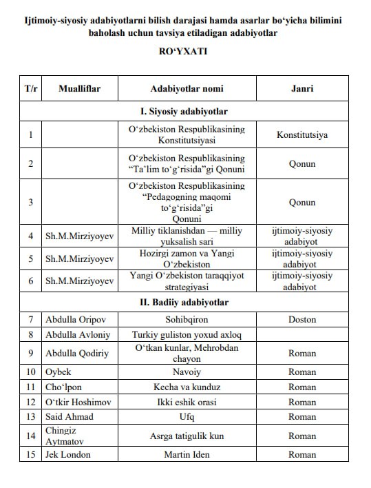 Утверждены критерии оценки второго и третьего этапов конкурса «Учитель года»