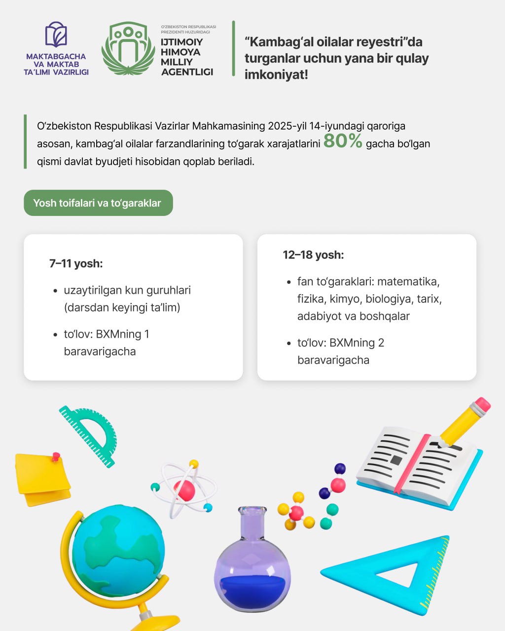 Камбағал оилалар фарзандларининг тўгарак харажатларини 80% гача қисми давлат бюджети ҳисобидан қоплаб берилади