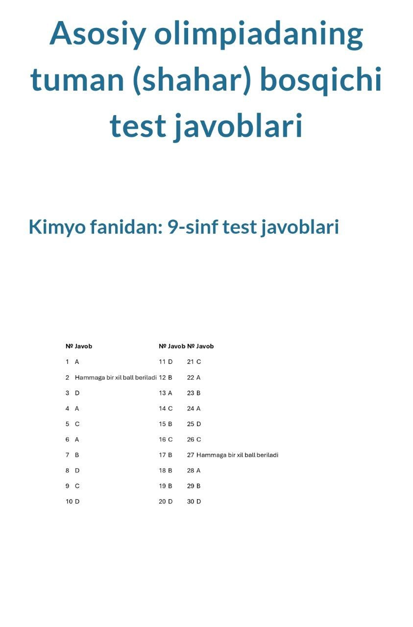 9-sinflar uchun kimyo fanidan olimpiadaning test savollari va javoblari e’lon qilindi