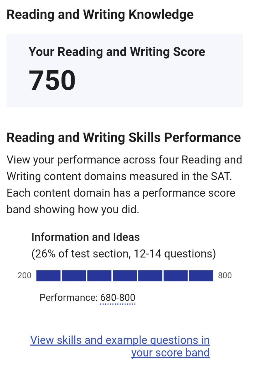 Buxorolik o’quvchi Xalqaro IELTS imtihonida 8, SAT imtihonida 1550 ballni qayd etdi
