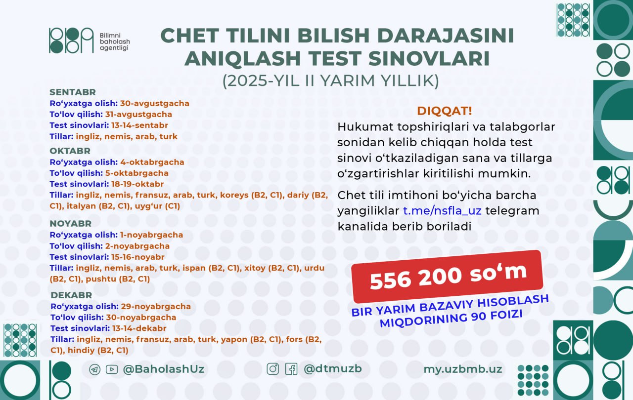 Bugun chet tilini bilish darajasini aniqlash test sinovlari bo'lib o'tadi