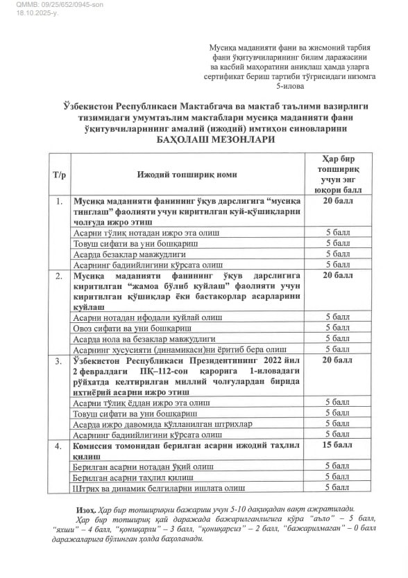 Мусиқа маданияти фани ўқитувчиларининг амалий (ижодий) имтиҳон синовлари қандай баҳоланади?