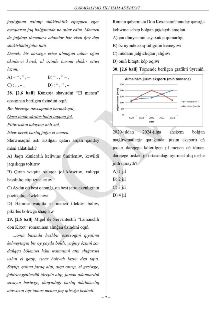 10-sinf ona tili (o‘zbek, qozoq, qoraqalpoq) va adabiyoti fanlaridan olimpiadaning 2-bosqich test savollari e’lon qilindi