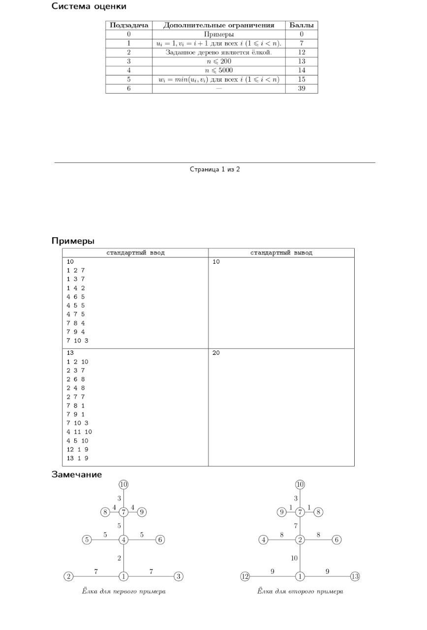 Информатика фанидан 21-Халқаро Жаутиков олимпиадаси тест топшириқлари тақдим қилинди