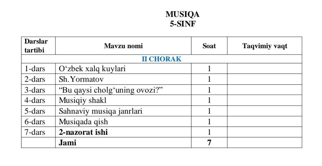2-chorak 5-sinflar uchun tasviriy san'at, musiqa va texnologiya fanlaridan taqvim-mavzu rejalar e’lon qilindi