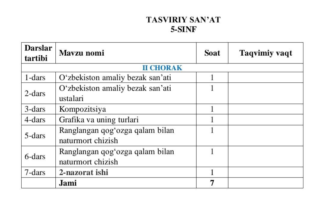 2-chorak 5-sinflar uchun tasviriy san'at, musiqa va texnologiya fanlaridan taqvim-mavzu rejalar e’lon qilindi