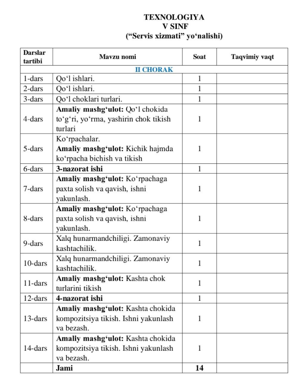 2-chorak 5-sinflar uchun tasviriy san'at, musiqa va texnologiya fanlaridan taqvim-mavzu rejalar e’lon qilindi