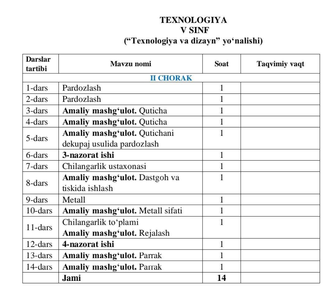 2-chorak 5-sinflar uchun tasviriy san'at, musiqa va texnologiya fanlaridan taqvim-mavzu rejalar e’lon qilindi