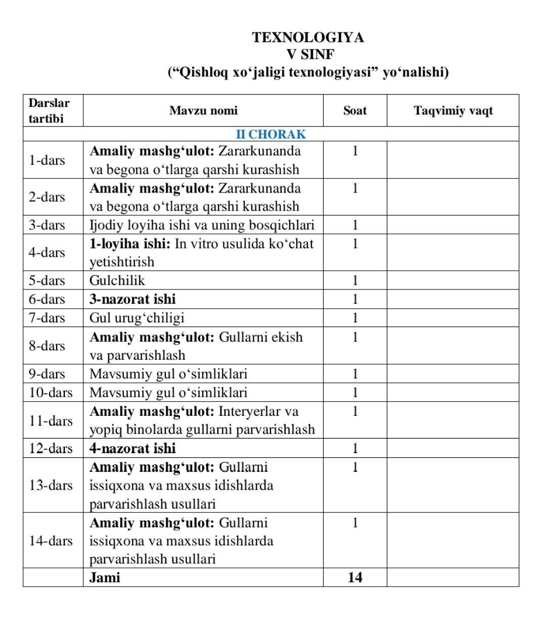 2-chorak 5-sinflar uchun tasviriy san'at, musiqa va texnologiya fanlaridan taqvim-mavzu rejalar e’lon qilindi