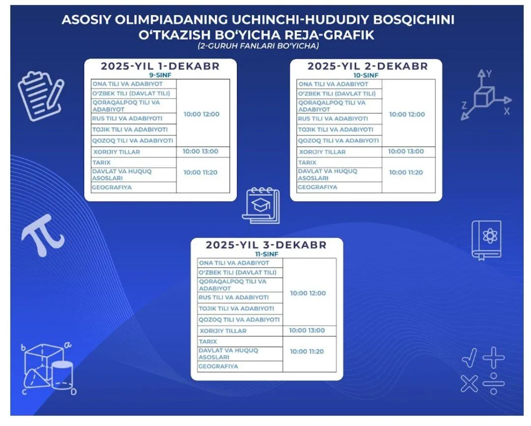 Асосий олимпиаданинг ҳудудий босқич 2-гуруҳ фанлари қай тартибда ўтказилади?