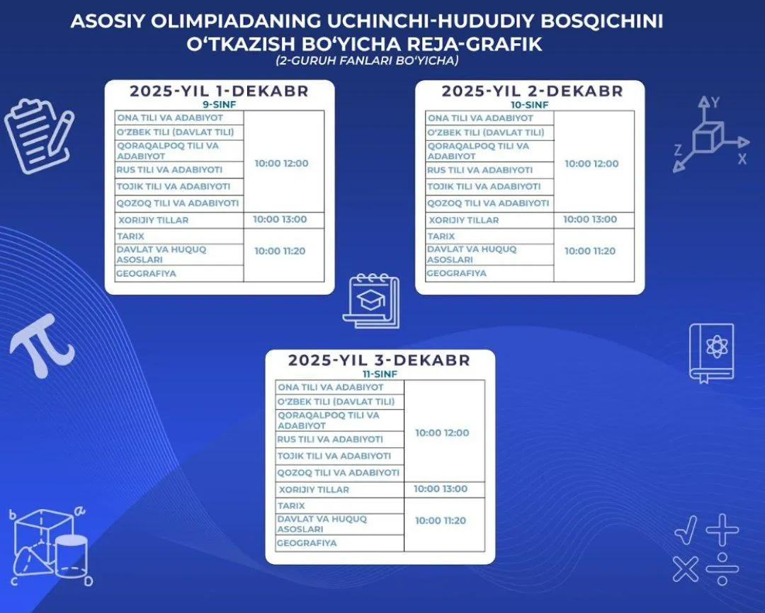 Завершилось тестирование по предметам 1-й группы на территориальном этапе Основной олимпиады