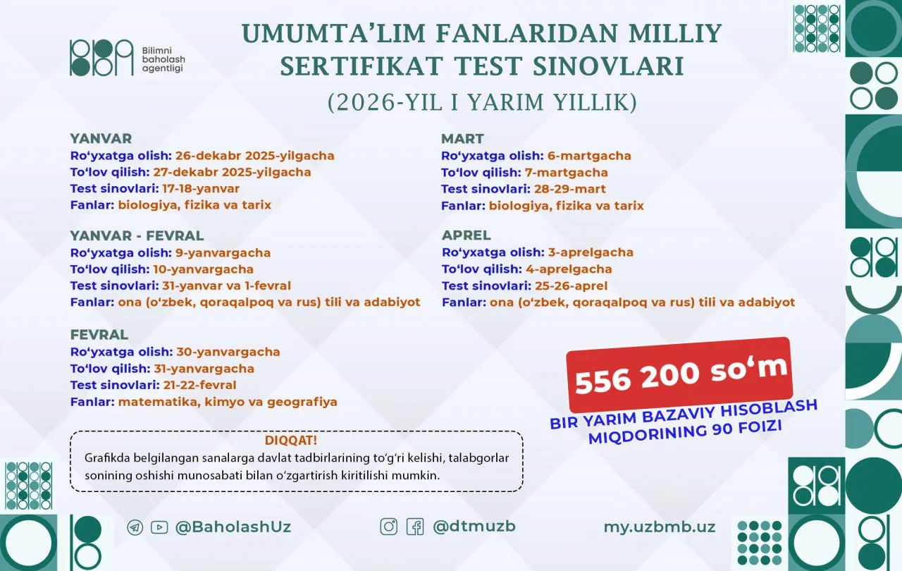 Umumta’lim fanlaridan 2026-yilning 1-yarmida o‘tkaziladigan milliy sertifikat imtihonlari jadvali e’lon qilindi