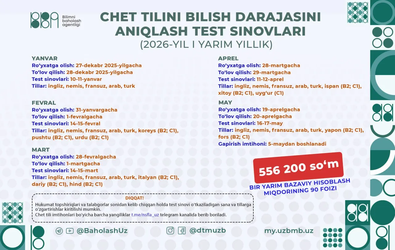 2026-yilning 1-yarmida bo‘lib o‘tadigan chet tili imtihonlari sanalari ma’lum bo‘ldi