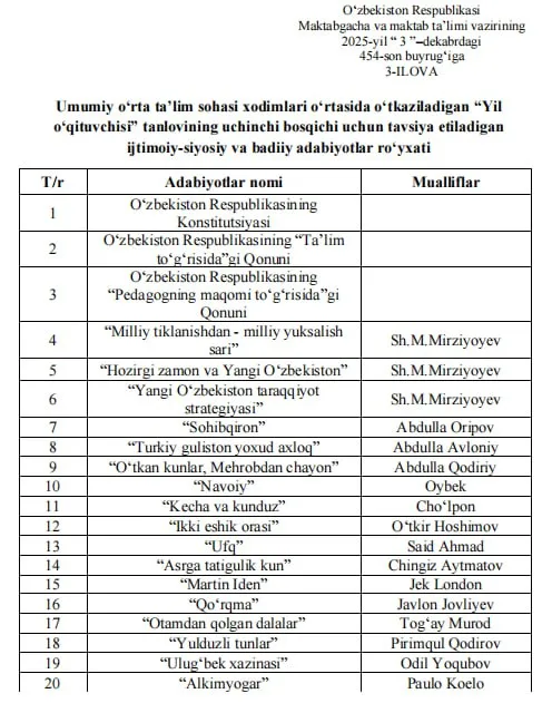 «Йил ўқитувчиси» танловининг 3-босқичини баҳолаш мезони, методикаси ва адабиётлар рўйхати