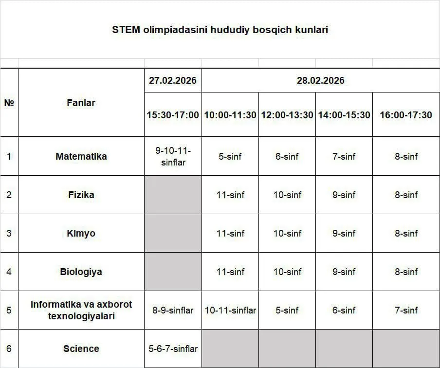 STEM olimpiadasining hududiy bosqichi o‘tkaziladigan vaqtlar ro‘yxati (27-28-fevral)
