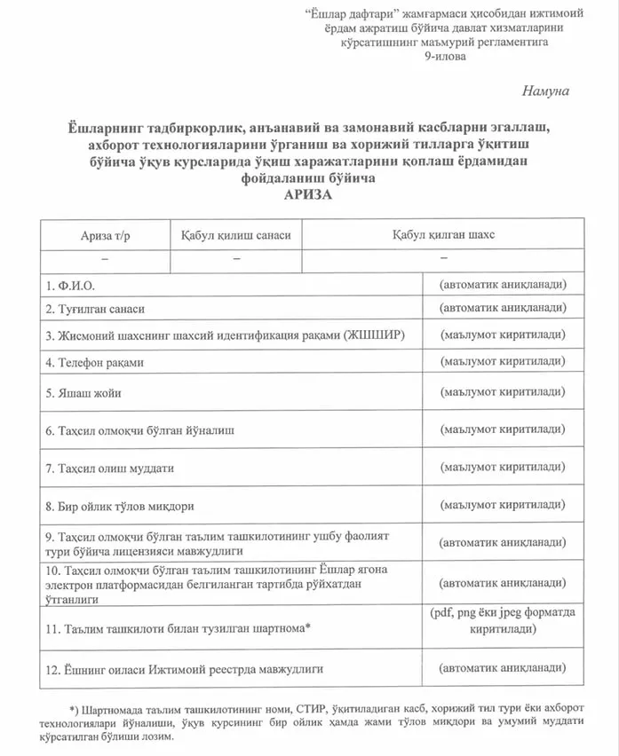 Ayrim yoshlarning xorijiy tillarni oʻrganish boʻyicha oʻquv xarajatlari qoplab beriladi