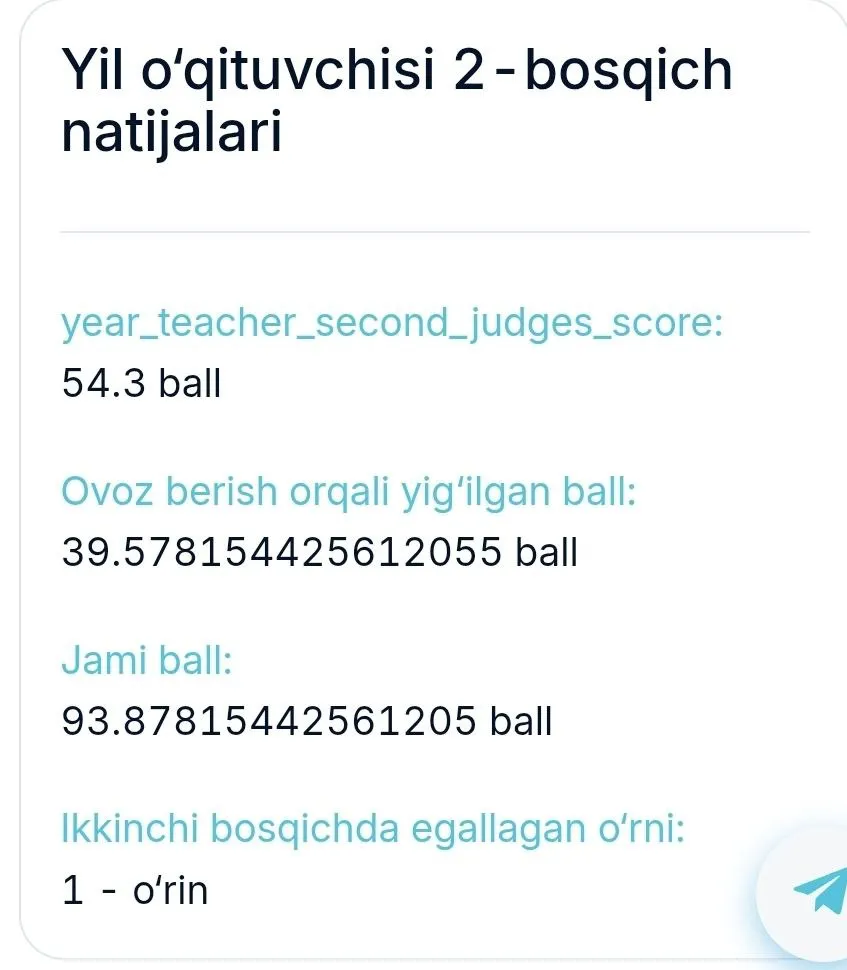 ‘‘Yil o‘qituvchisi’’ ko‘rik tanlovining 2-bosqich natijalari eʼlon qilindi