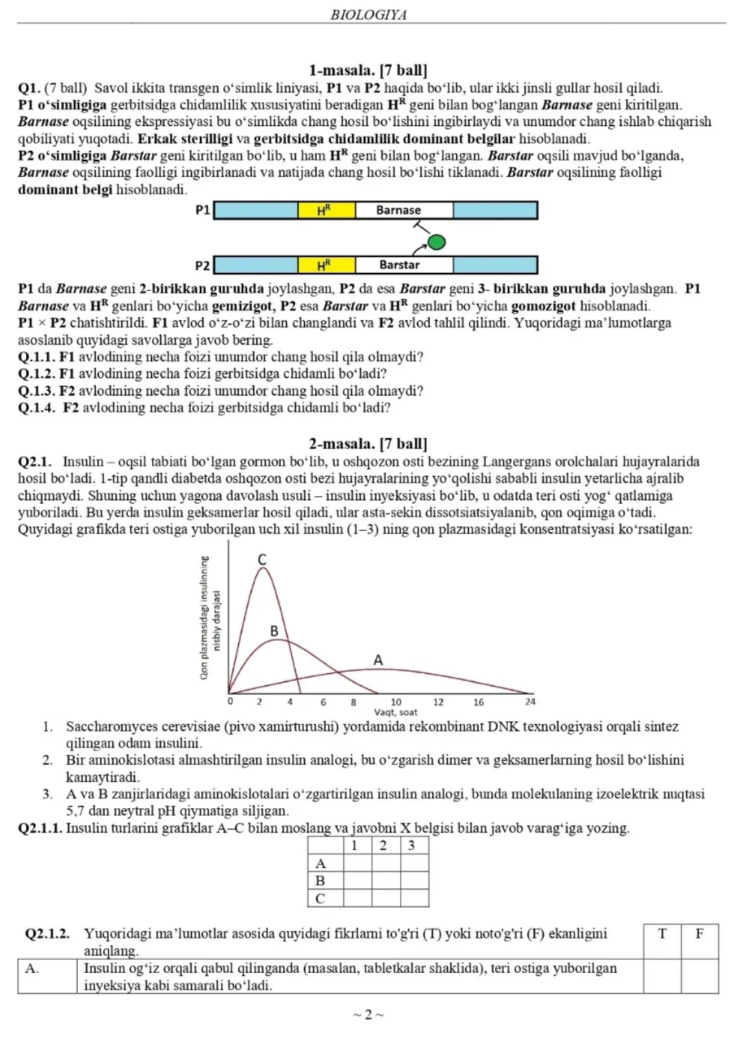 Tabiiy fanlardan 2024/2025-o‘quv yilgi Asosiy olimpiadaning Respublika bosqichi yozma ish topshiriqlari