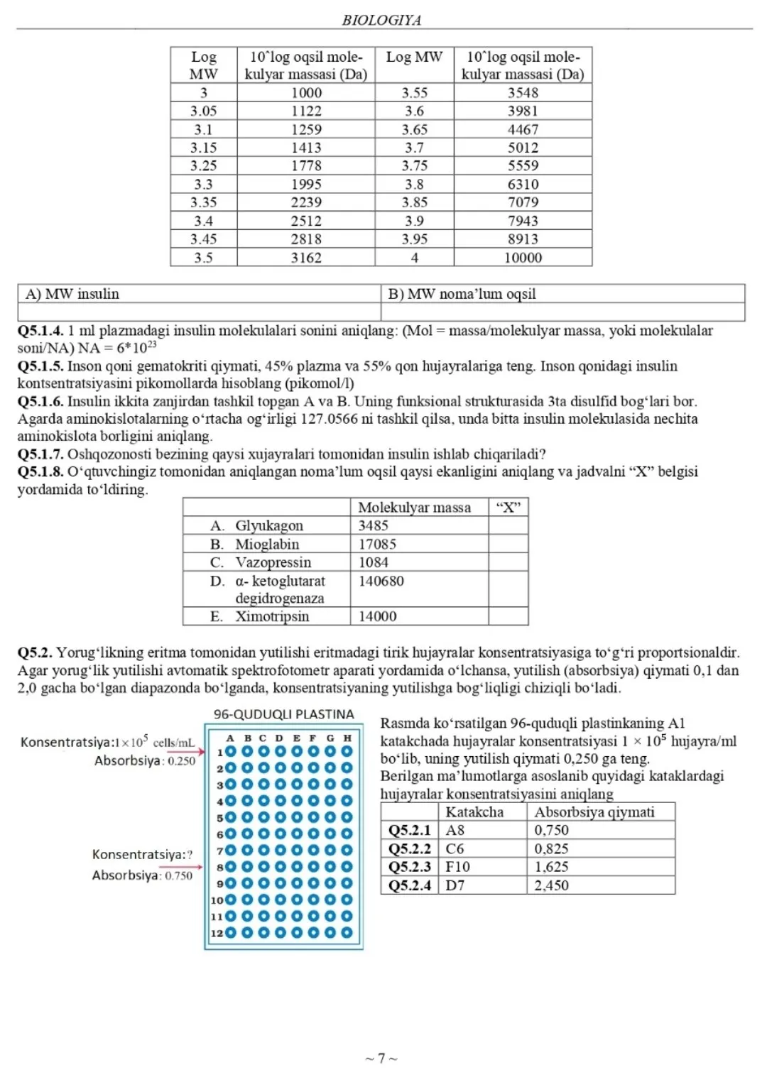 Tabiiy fanlardan 2024/2025-o‘quv yilgi Asosiy olimpiadaning Respublika bosqichi yozma ish topshiriqlari