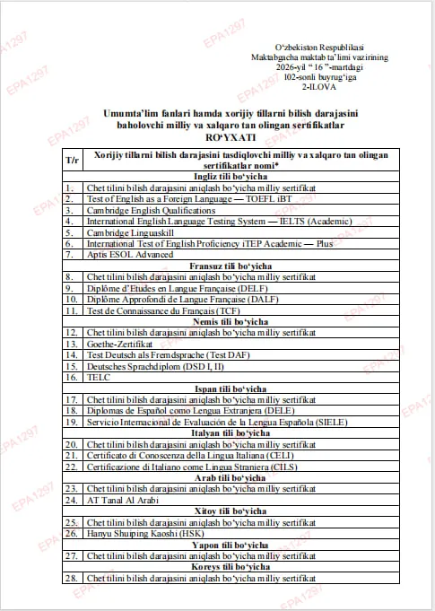 Oʻquvchilar fan boʻyicha yakuniy imtihonni topshirishdan ozod etiladigan sertifikatlar roʻyxati tasdiqlandi