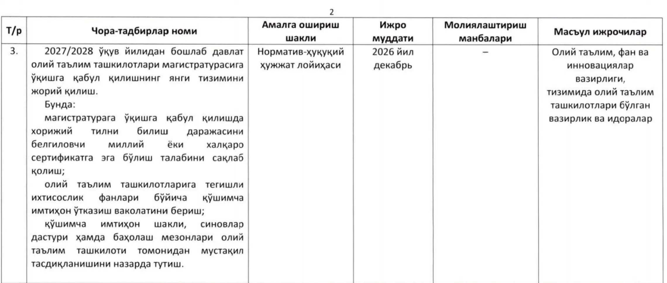 Приём в магистратуру будет осуществляться по новой системе — Указ Президента
